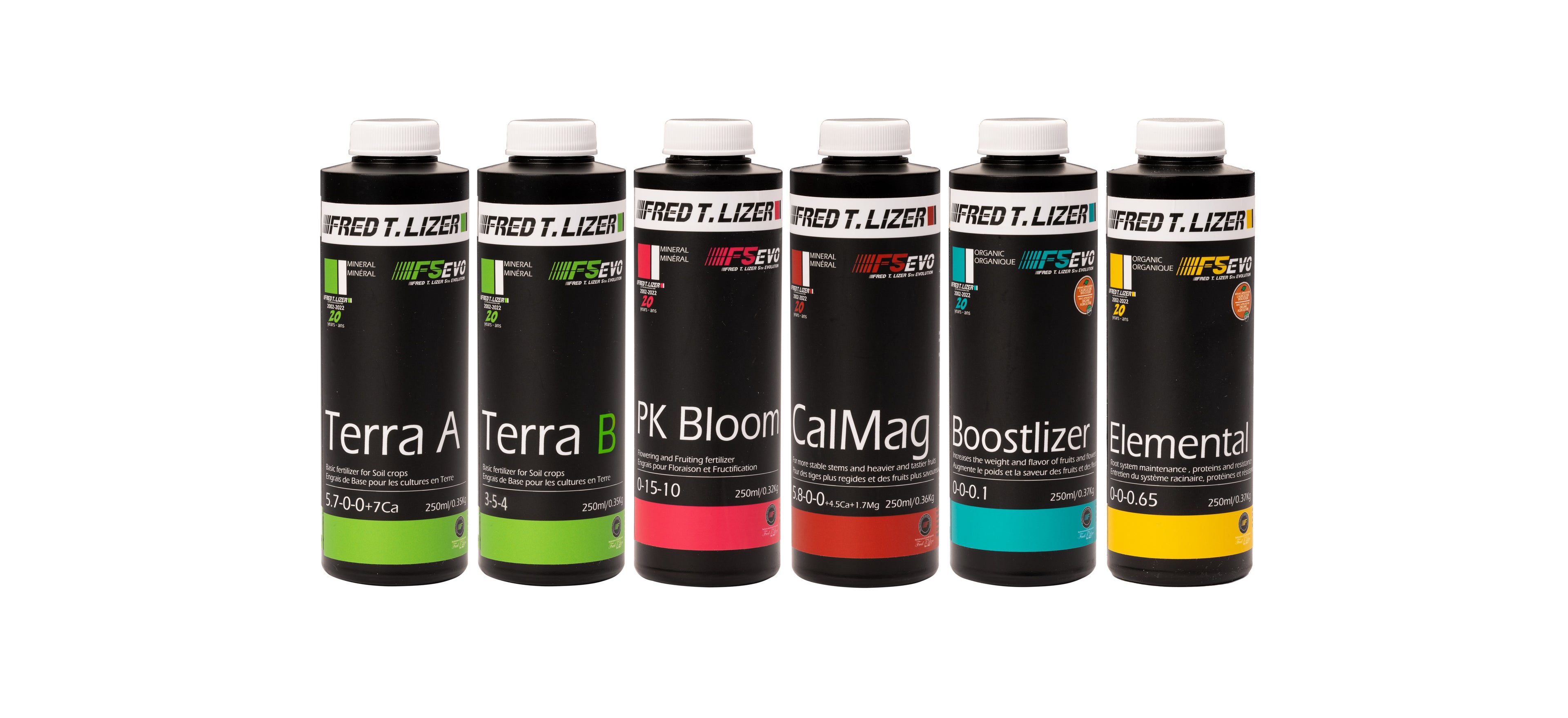 Fred T. Lizer Kit Pro