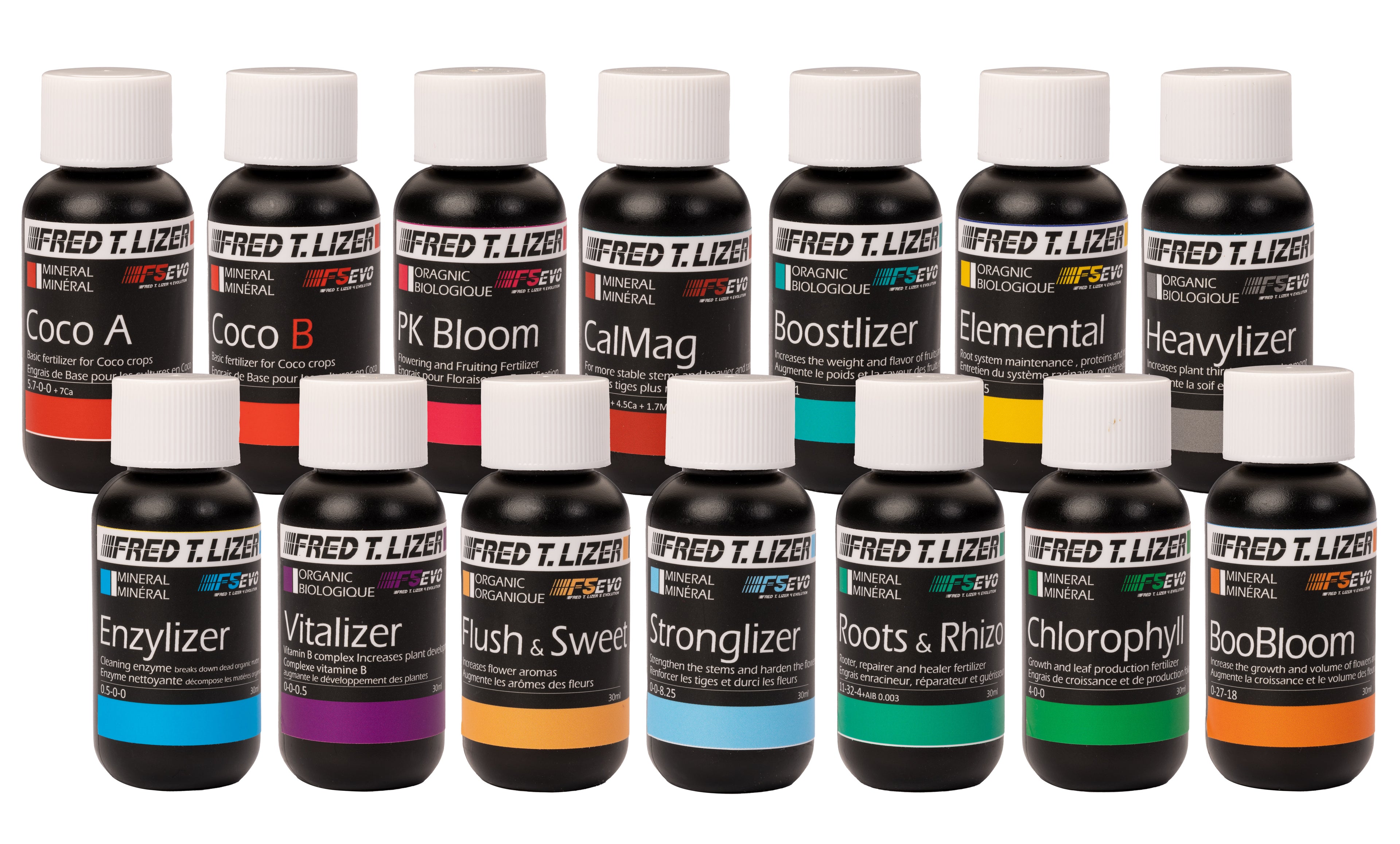 Fred T. Lizer Kit Maître