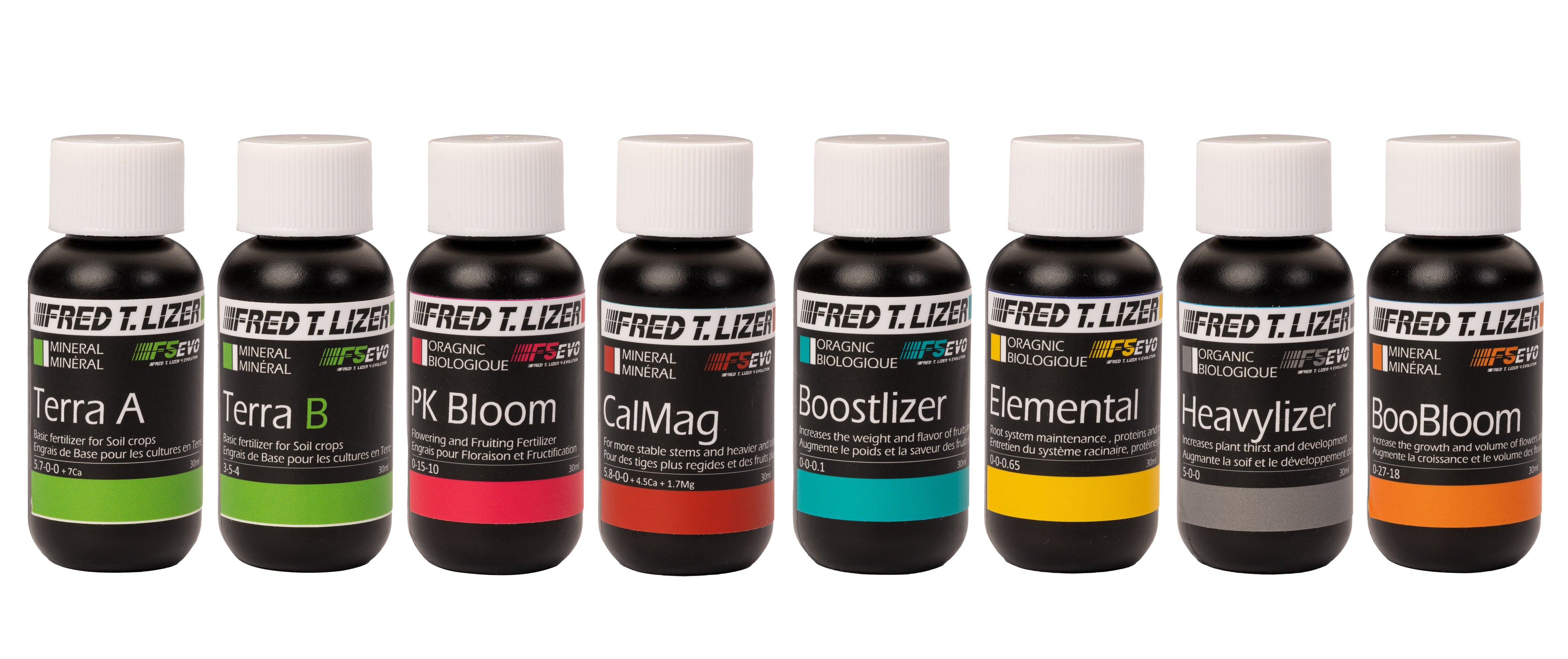 Fred T. Lizer Kit Expert