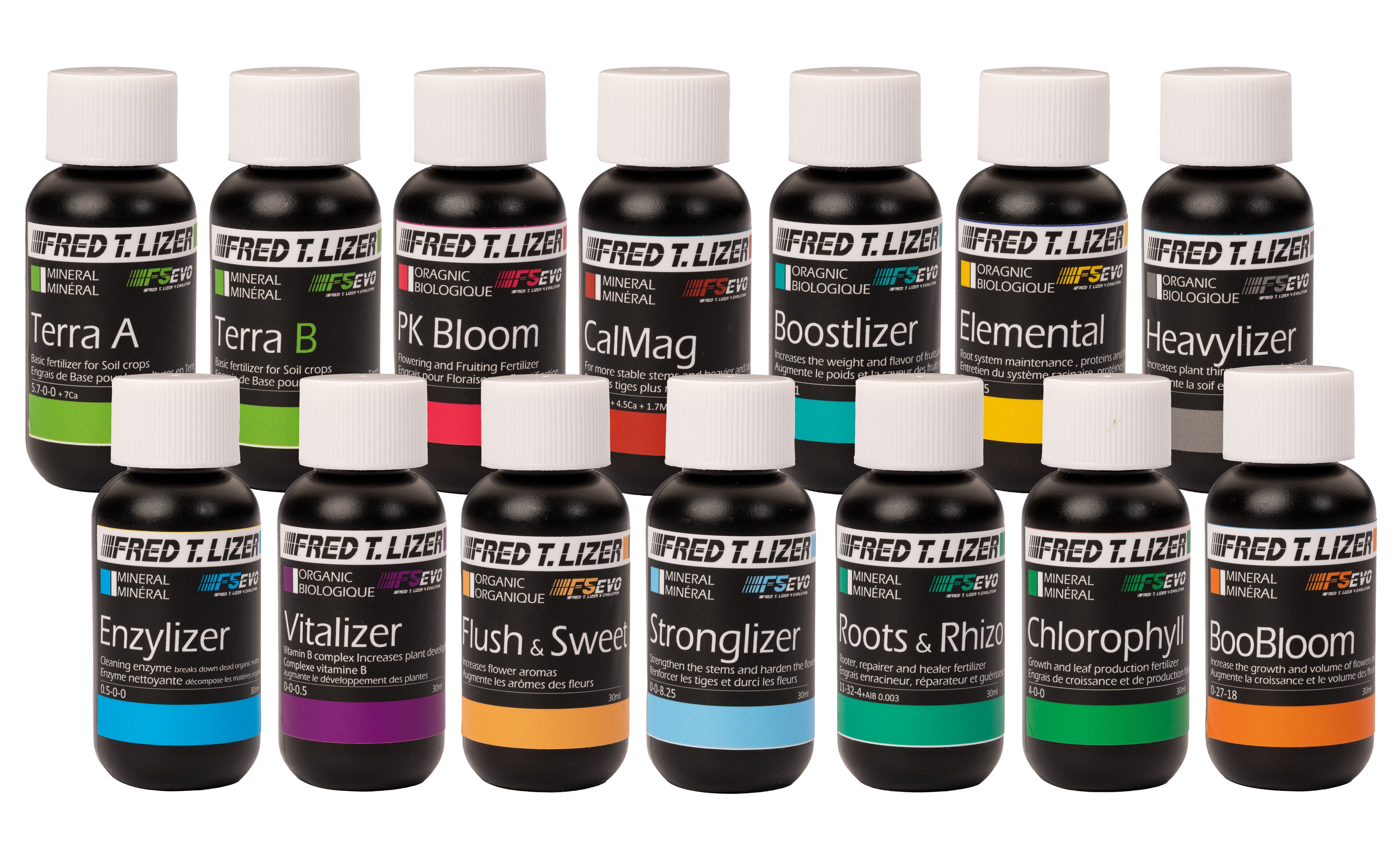 Fred T. Lizer Kit Maître